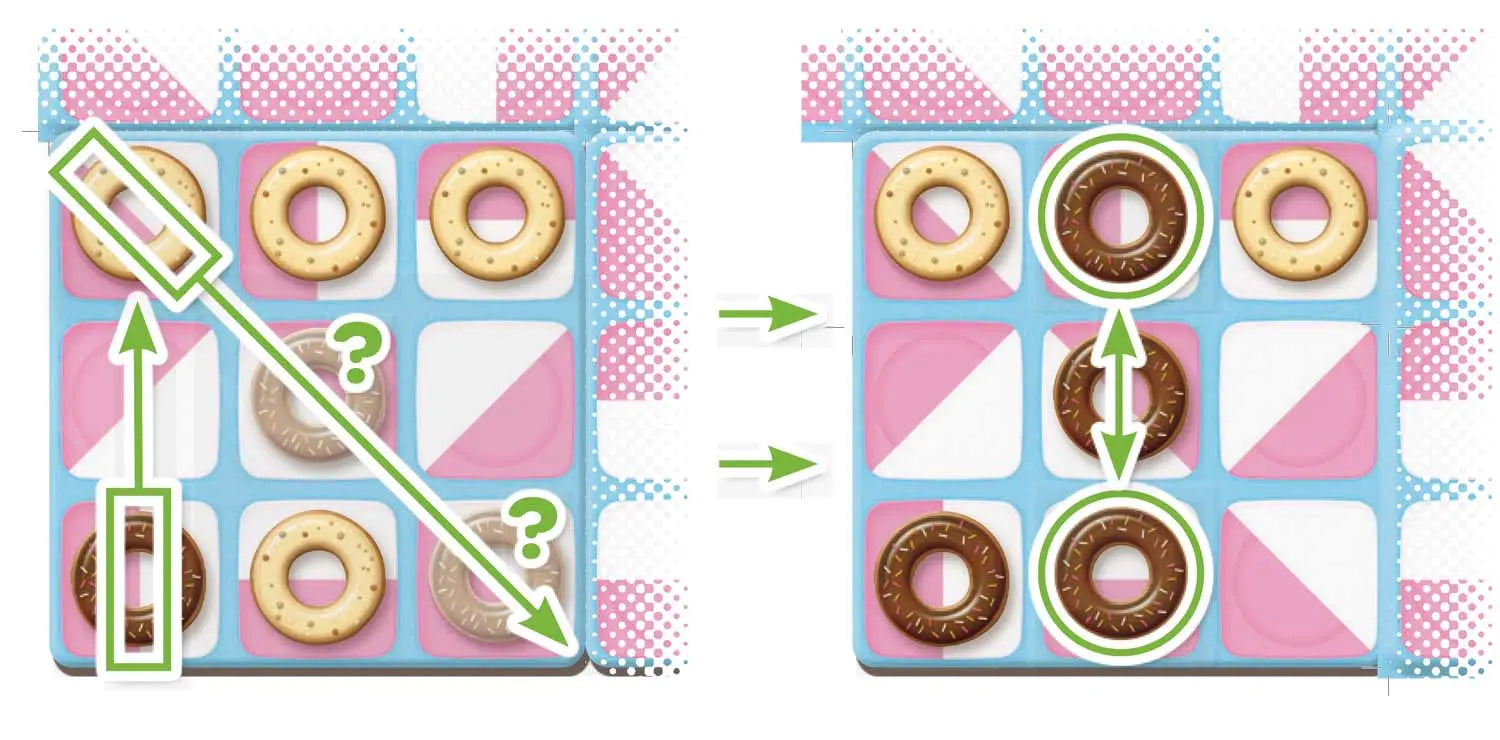 DONUTS