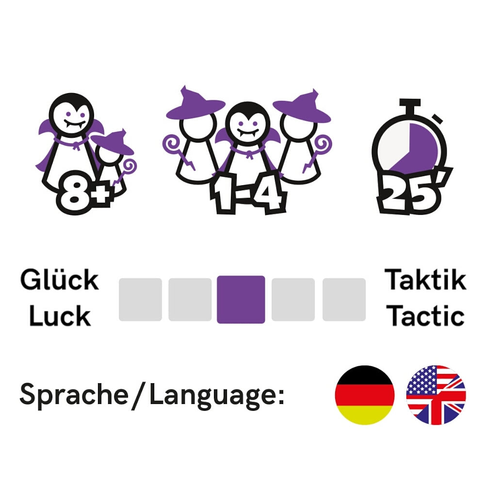 Monsters on the Moon