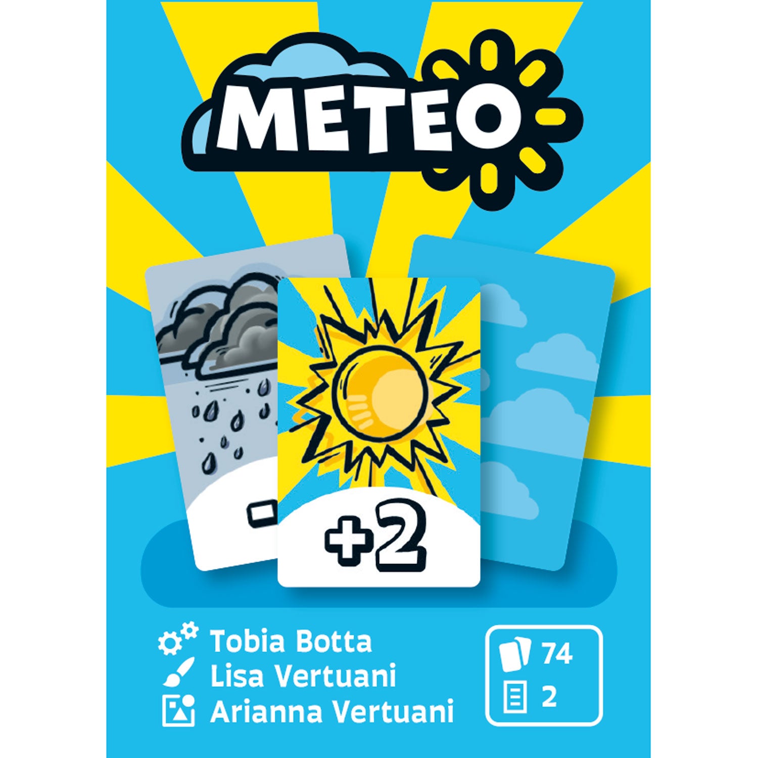 Meteo