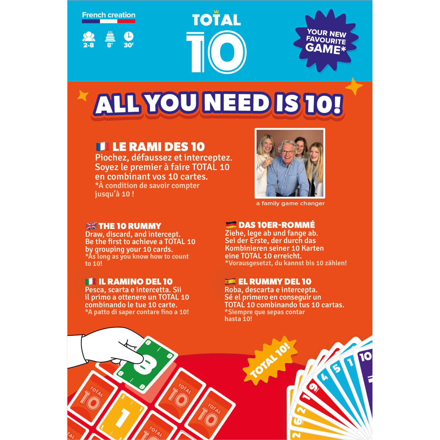 Rückseite der Spielbox mit Aufdruck „All you need is 10!“