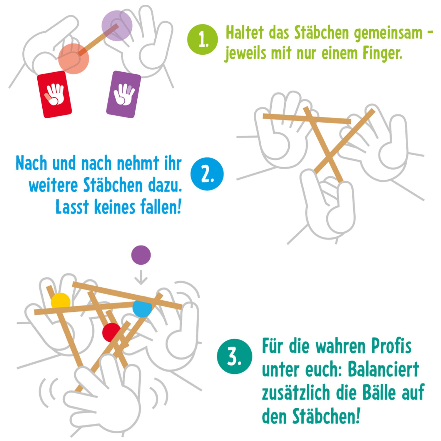 Yubibo Anleitung mit Schritt 1–3, Hand-Symbole und Stäbchen-Zubehör