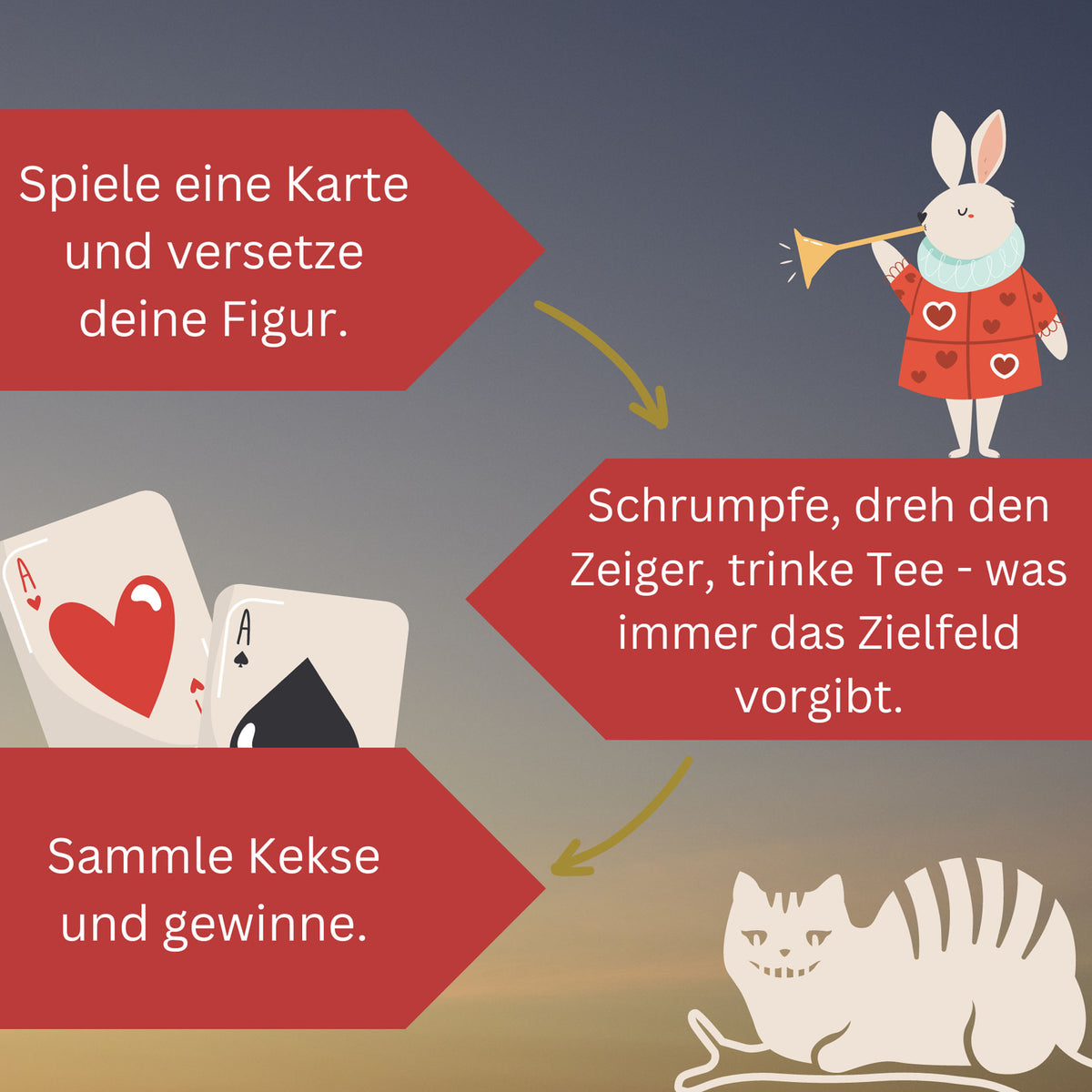 Alice im Wunderland