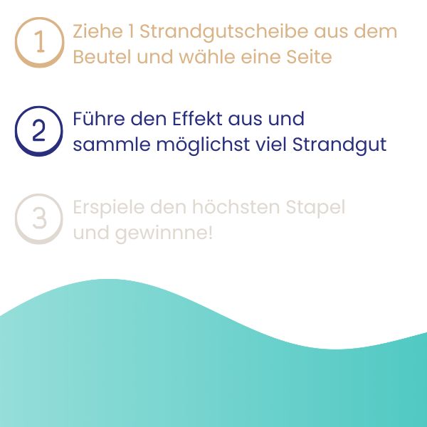 Strandgut