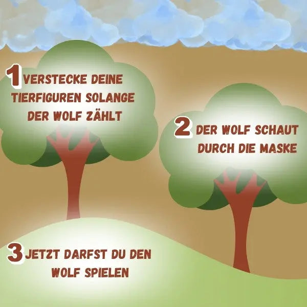 Versteckt euch, Freunde! LOKI