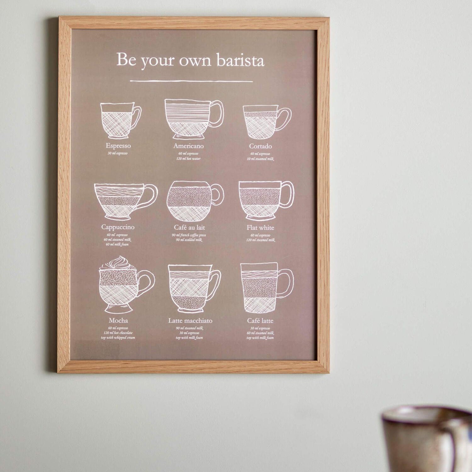 Gerahmte Kaffee-Illustration mit Naturholzrahmen, Tassenmotiven und Text „Be your own barista“
