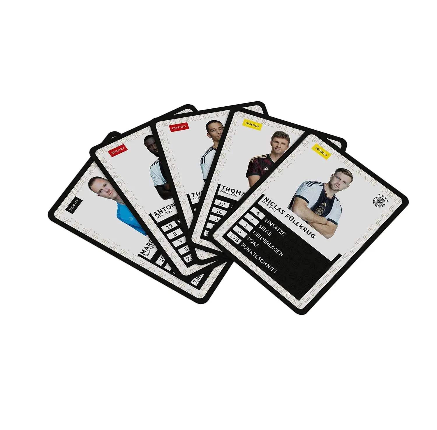 Das Original-Fanspiel Männer-Nationalmannschaft - Auf Reisen