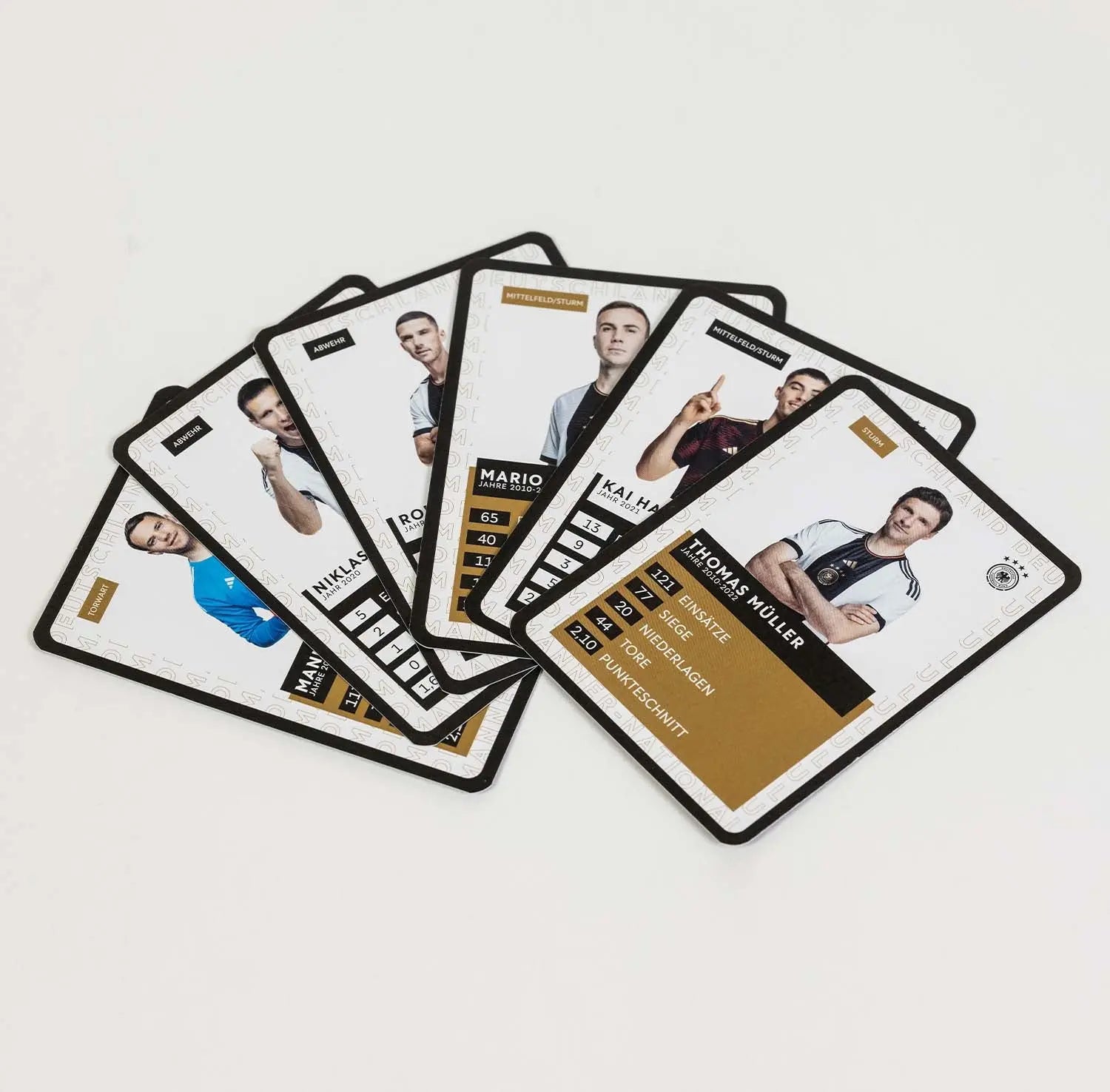 Das Original-Fanspiel Männer-Nationalmannschaft